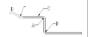 數(shù)控折彎機(jī),折彎機(jī)廠家,數(shù)控剪板機(jī)